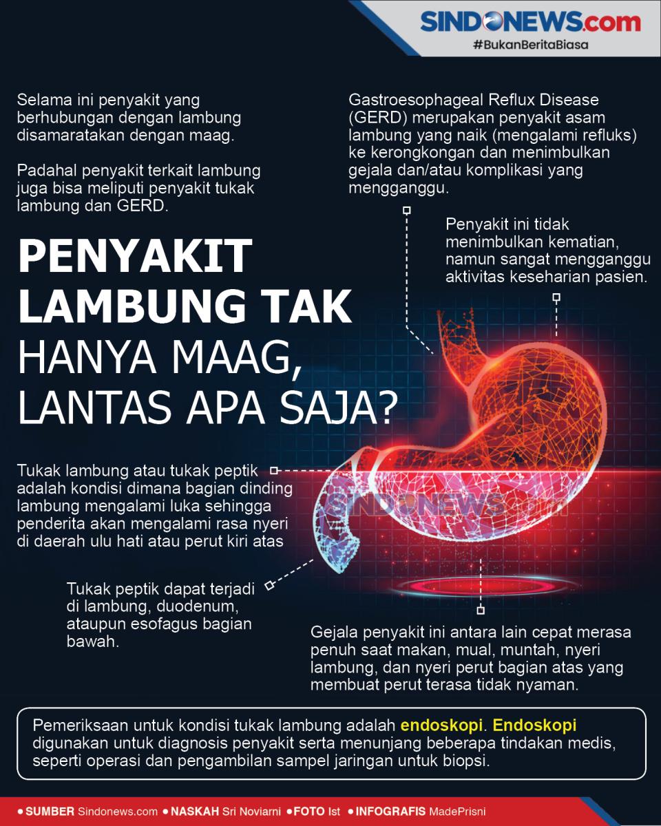 Penyakit Lambung tak...