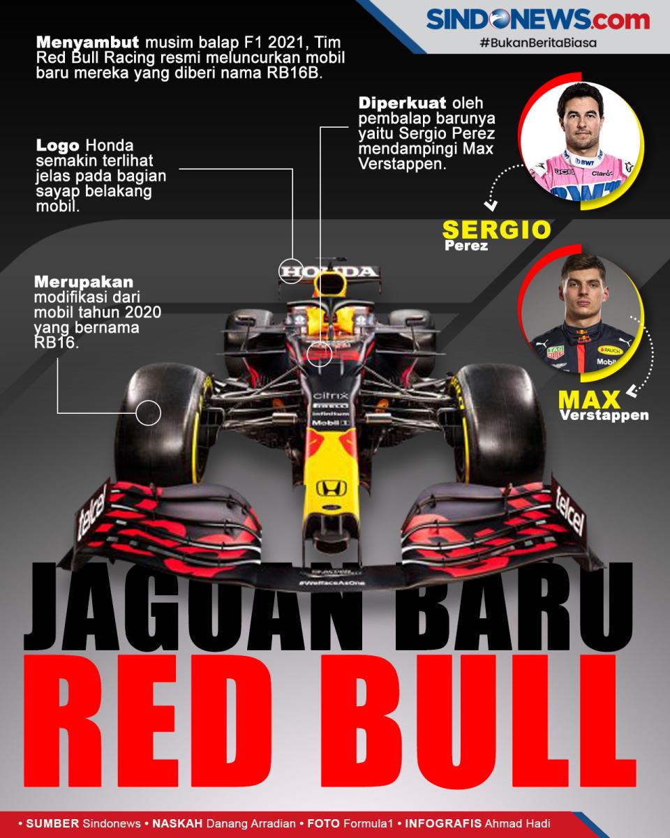 Keren Banget, Begini...