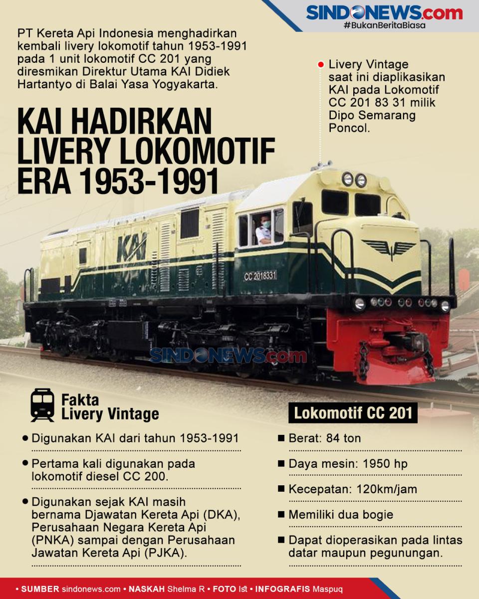 KAI Hadirkan Lagi Livery...