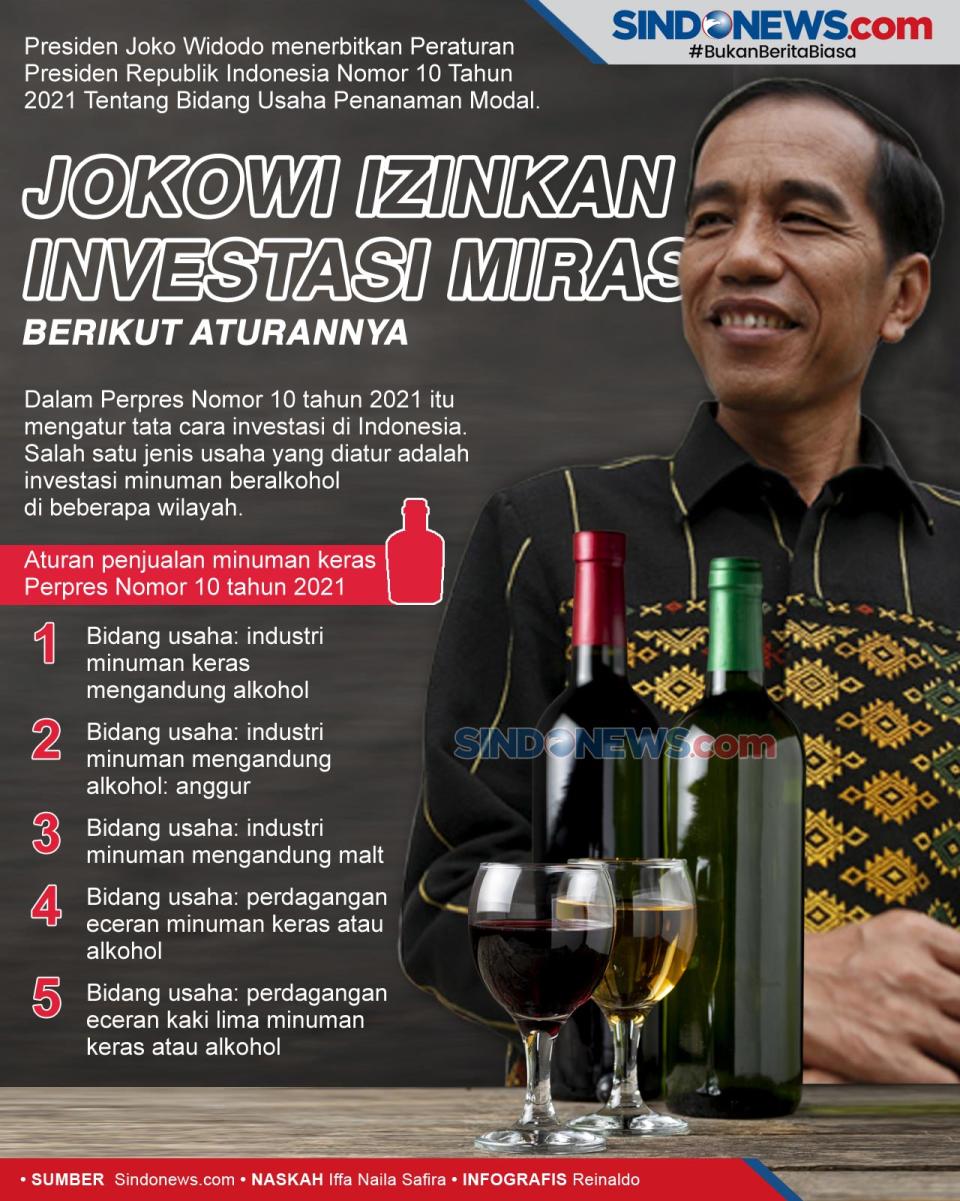 Jokowi Izinkan Investasi...