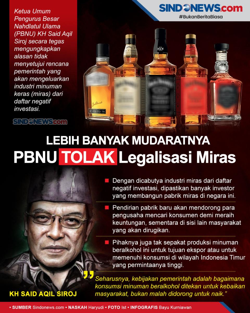 PBNU Tegaskan Menolak...