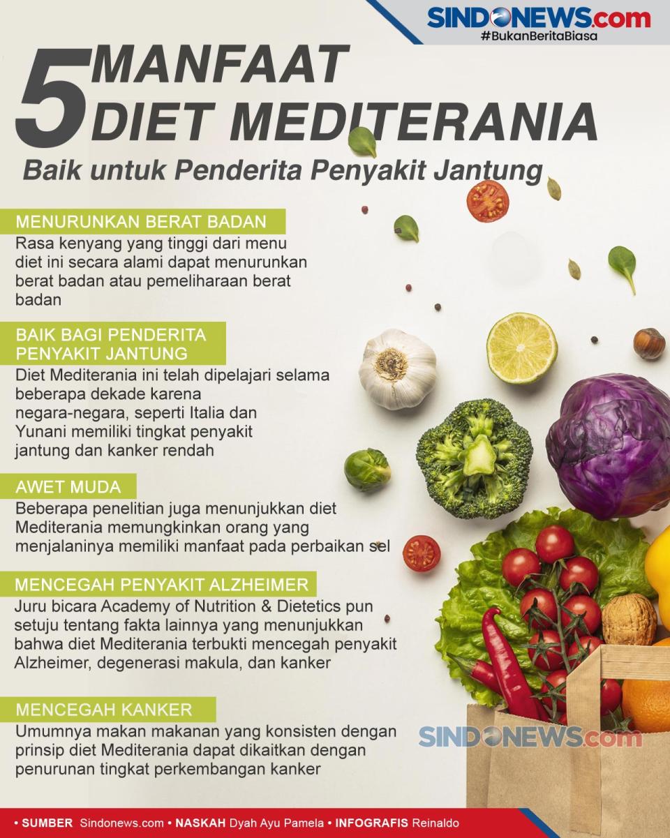 Manfaat Diet Mediterania,...