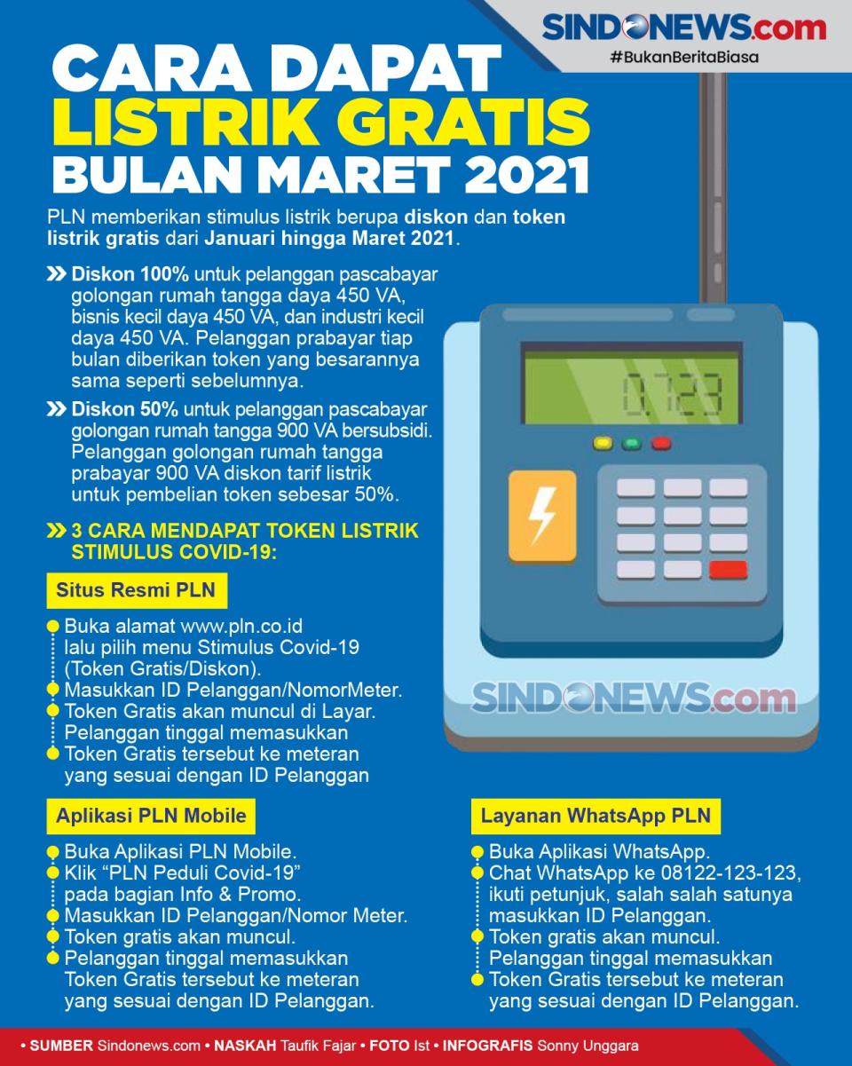 Ini Cara Dapatkan Token...