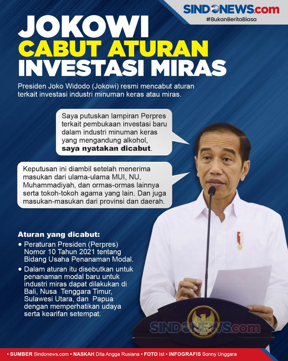 Resmi, Jokowi Cabut...