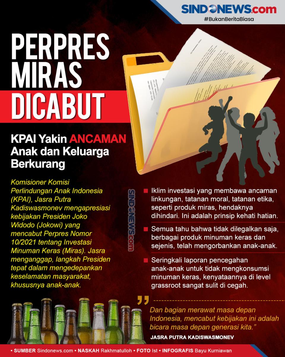 Ancaman Anak dan Keluarga...