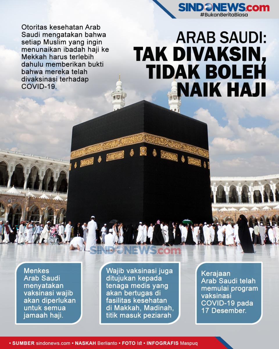 Arab Saudi: Tak Divaksin,...