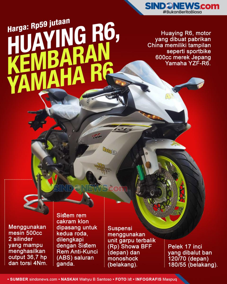 Huaying R6, Kembaran...