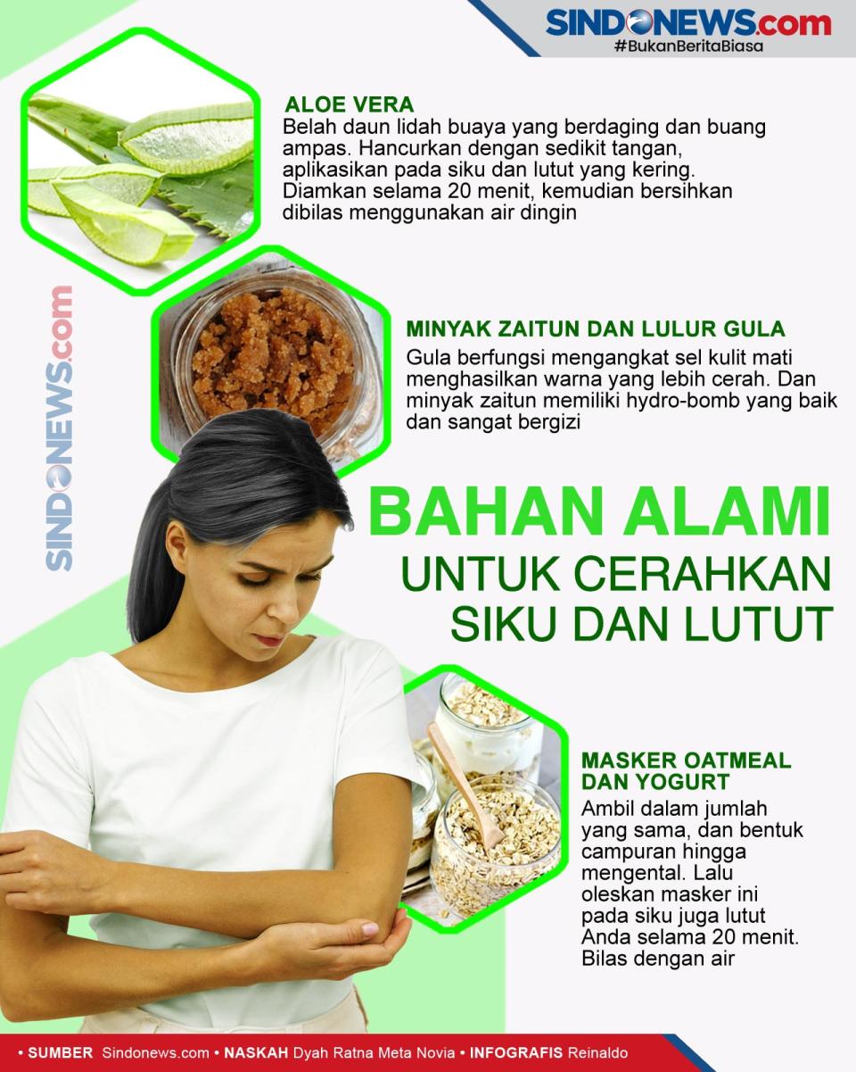 Bahan alami untuk Cerahkan...