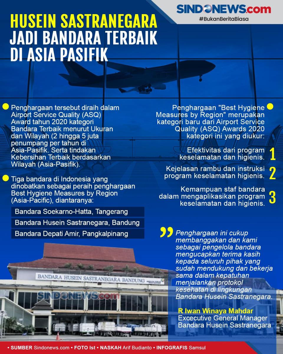 Husein Sastranegara...