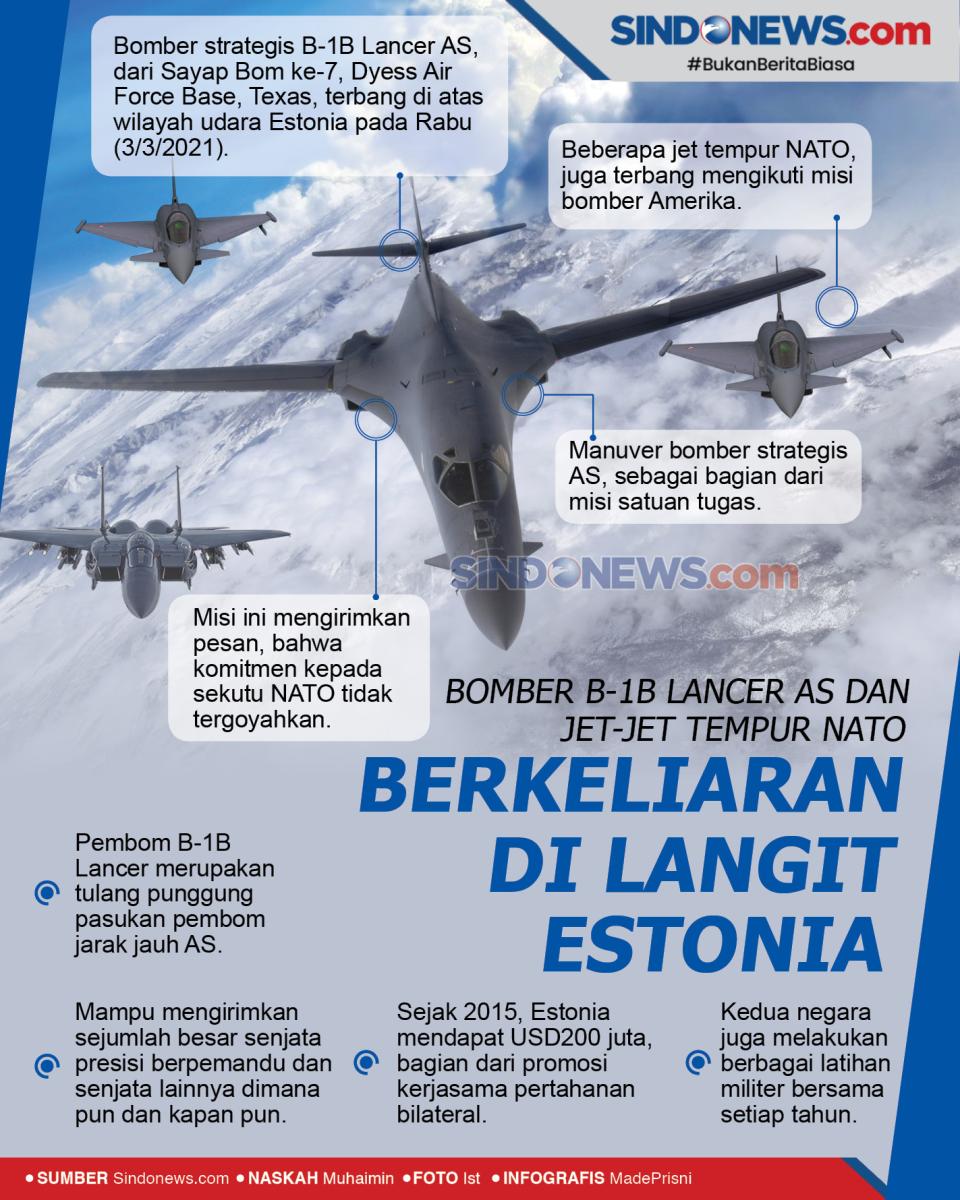 Bomber AS dan Jet-jet...