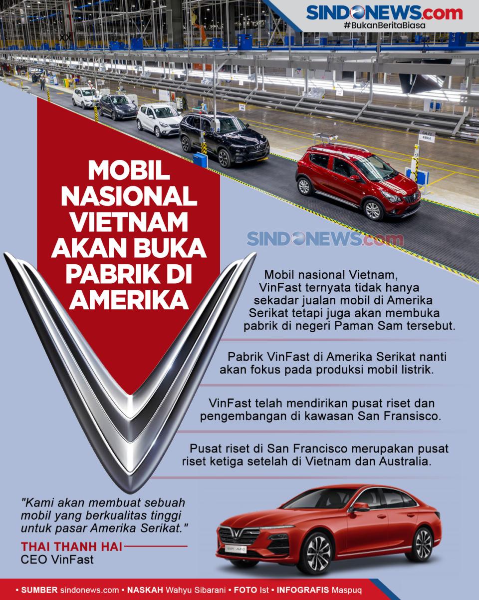 Mobil Nasional Vietnam...