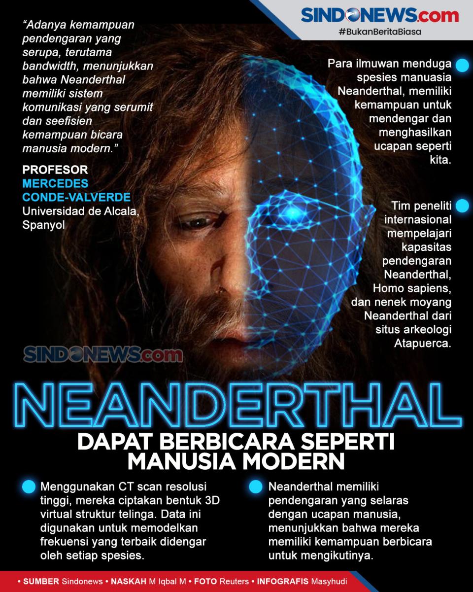Neanderthal Dapat Berbicara...