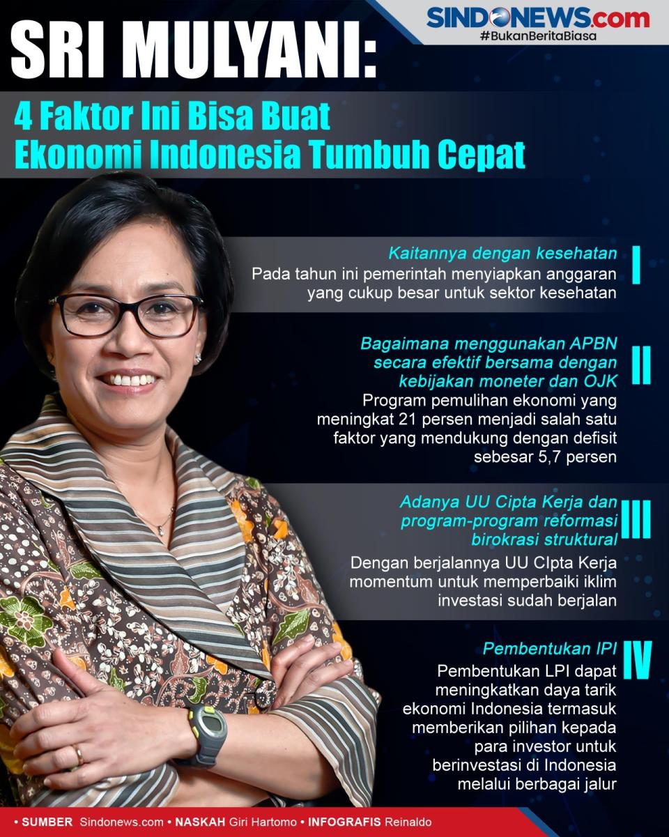 Sri Mulyani: 4 Faktor...