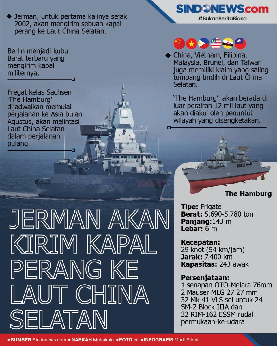 Jerman Akan Kirim Kapal...