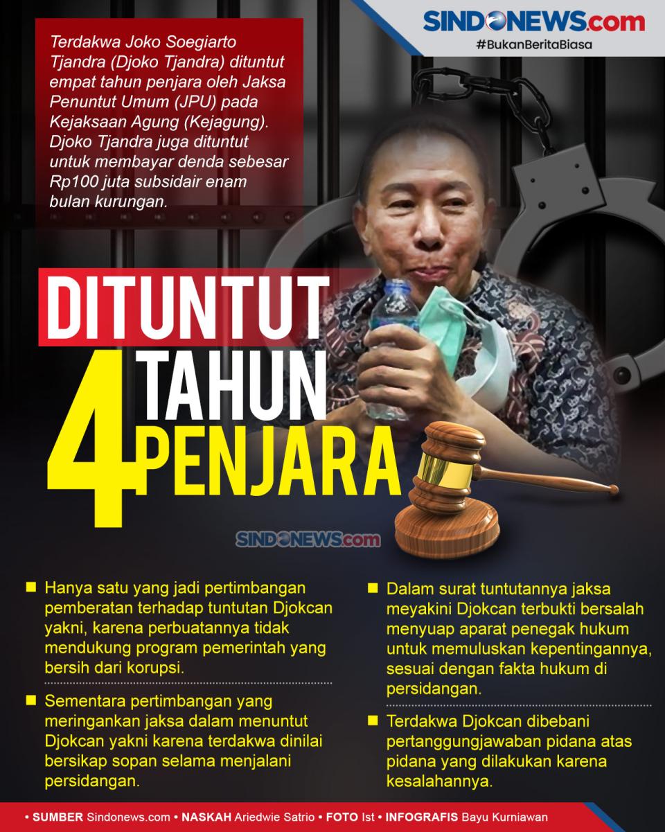 Jaksa Penuntut Umum...