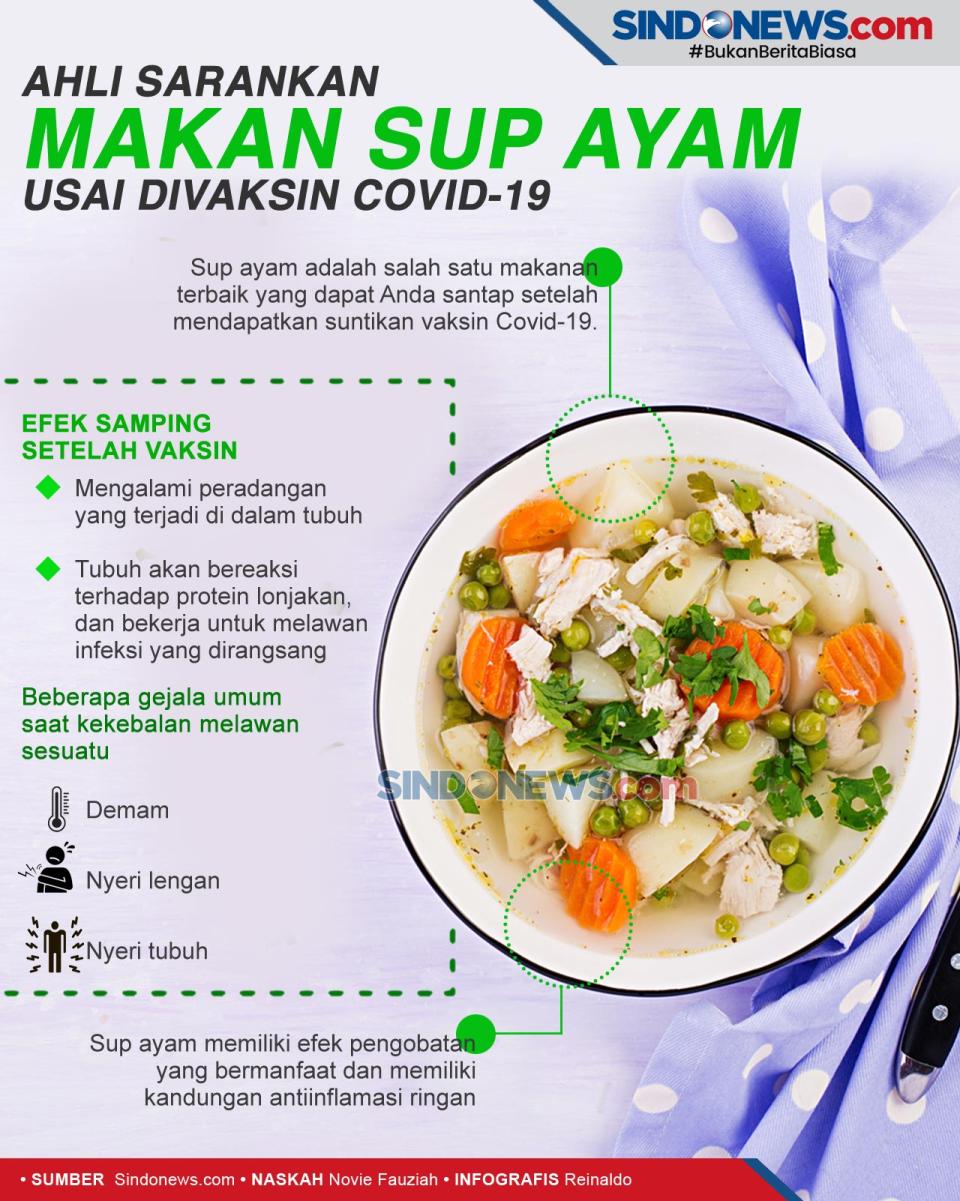 Ahli Sarankan Makan...
