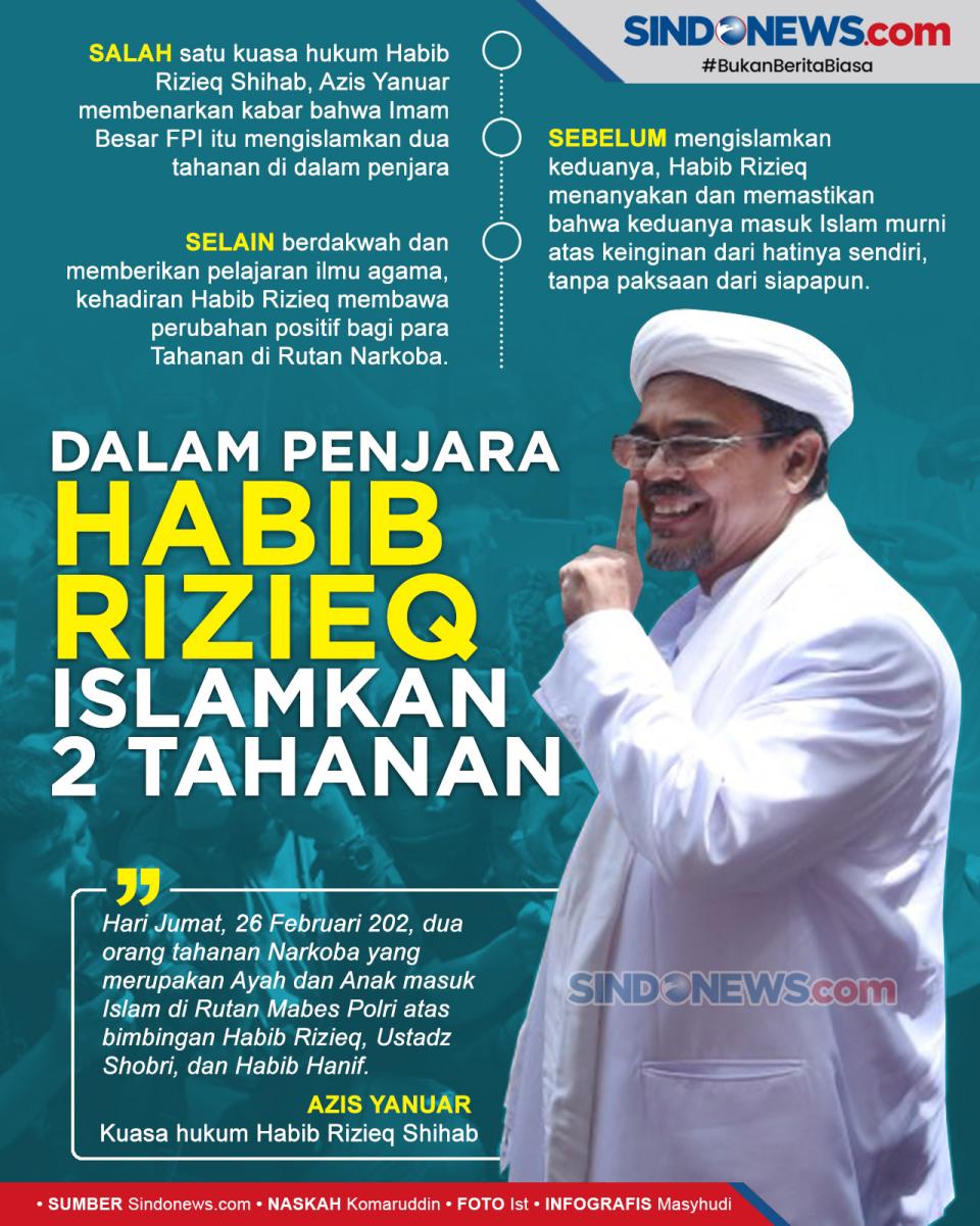 Habib Rizieq Shihab...