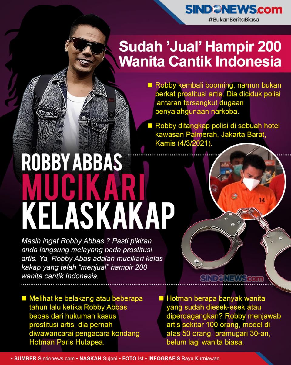 Robby Abbas, Mucikari...