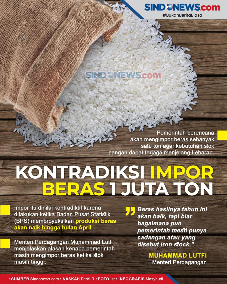 Kontradiksi Impor Beras...