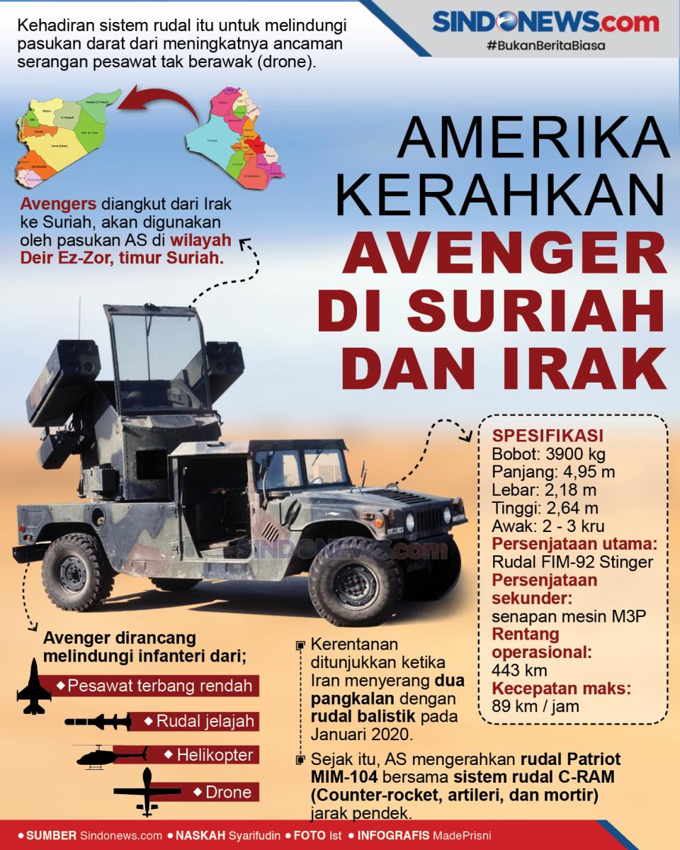 Terancam, AS Kerahkan...
