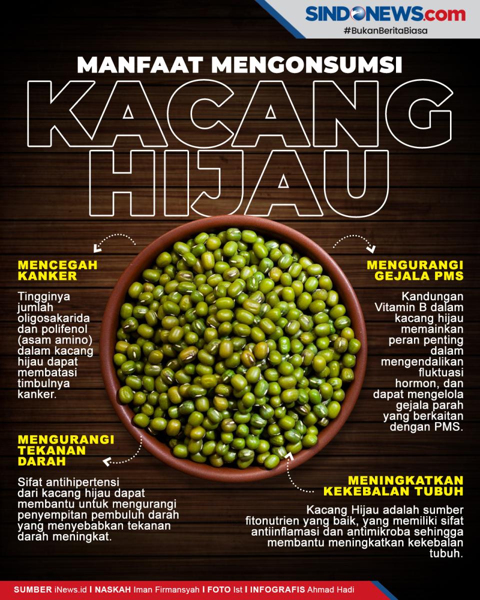 Manfaat Kacang Hijau,...