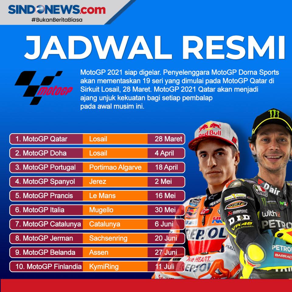 Jadwal MotoGP 2021,...