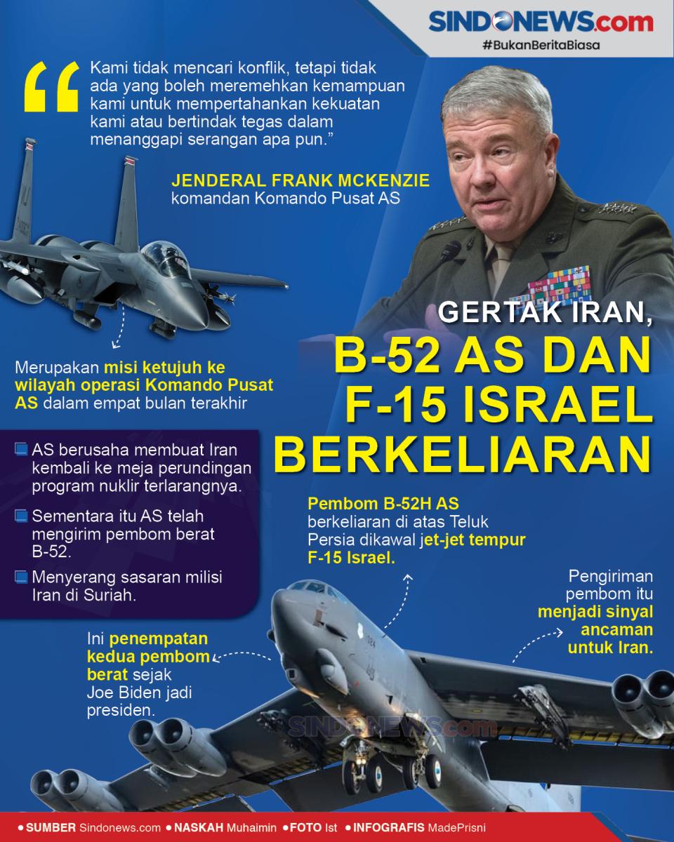Gertak Iran, B-52 AS...