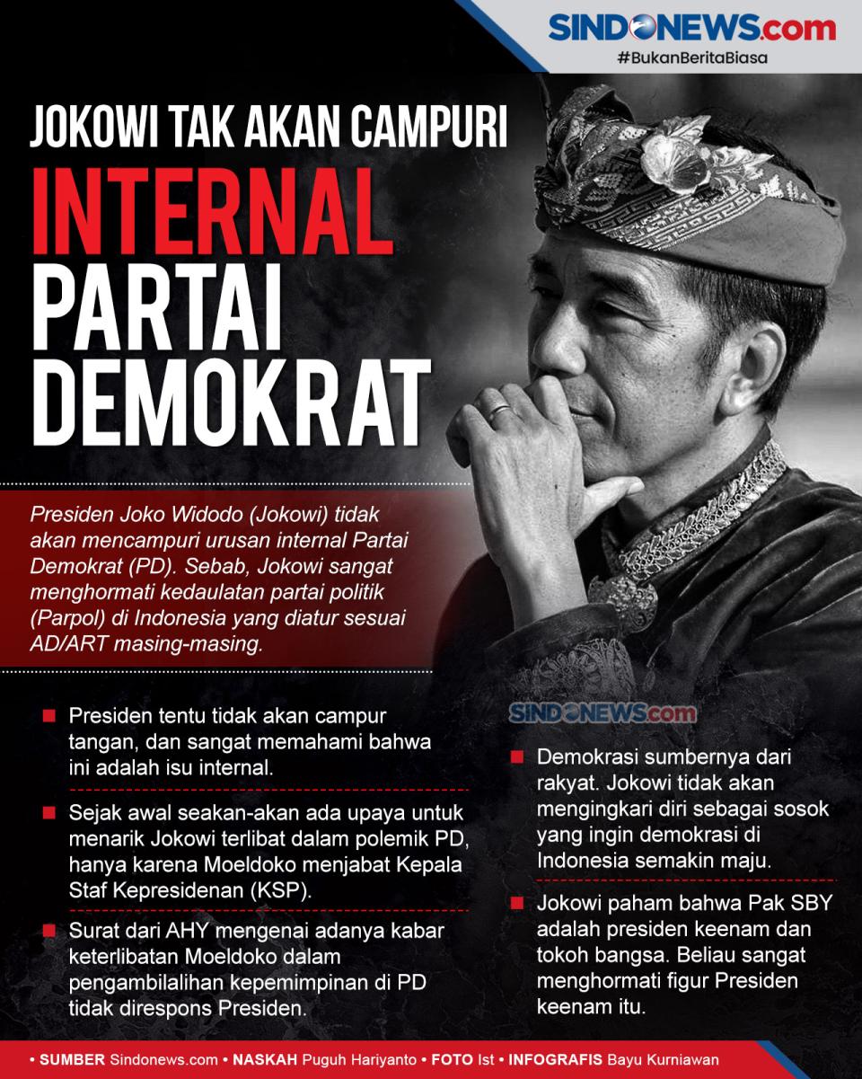 Jokowi Tidak Akan Mencampuri...