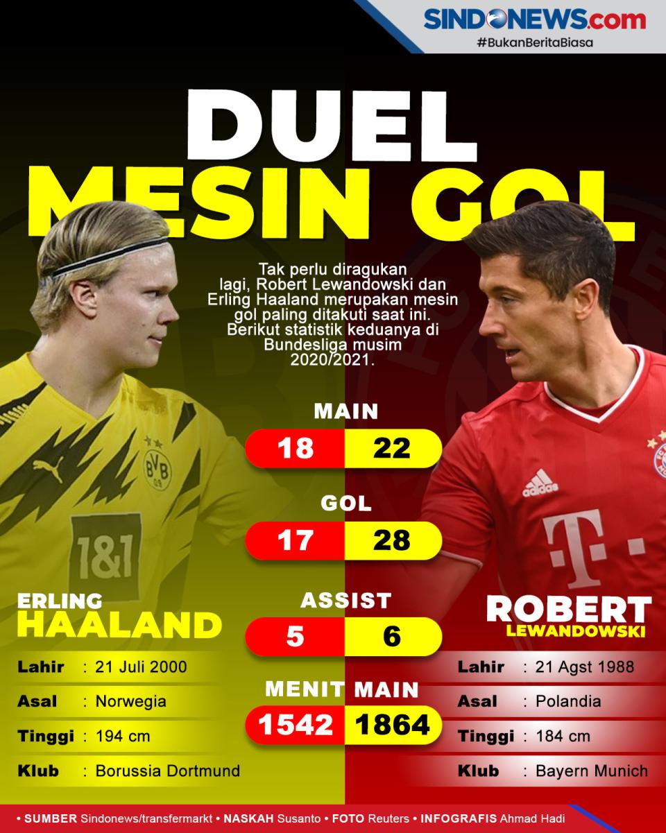 Adu Tajam Dua Mesin...