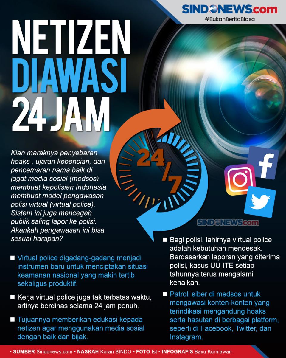Cegah Publik Saling...