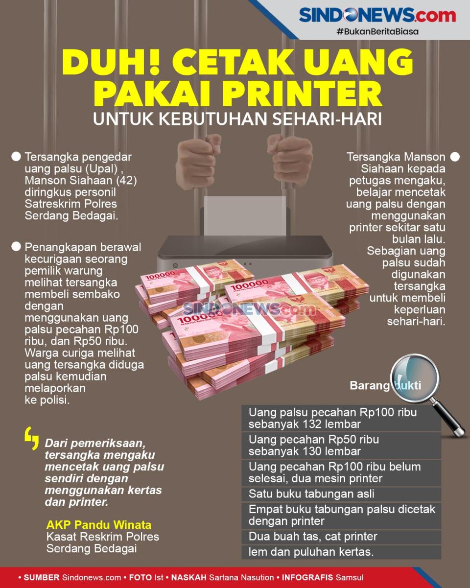 Duh! Cetak Uang Pakai...