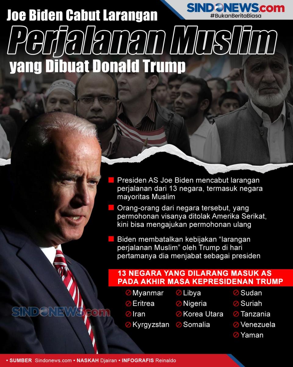 Joe Biden Cabut Larangan...