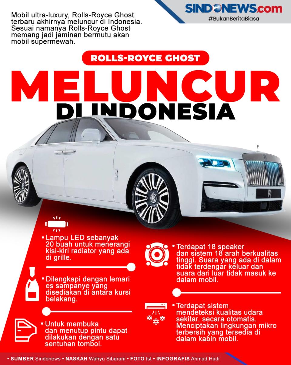 Rolls-Royce Ghost Meluncur...