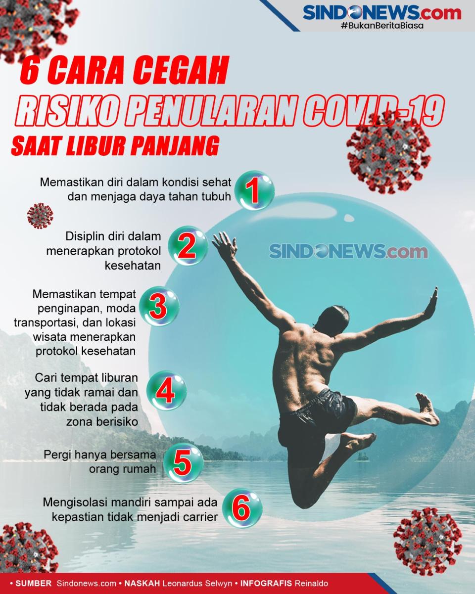 6 Cara Cegah Risiko...