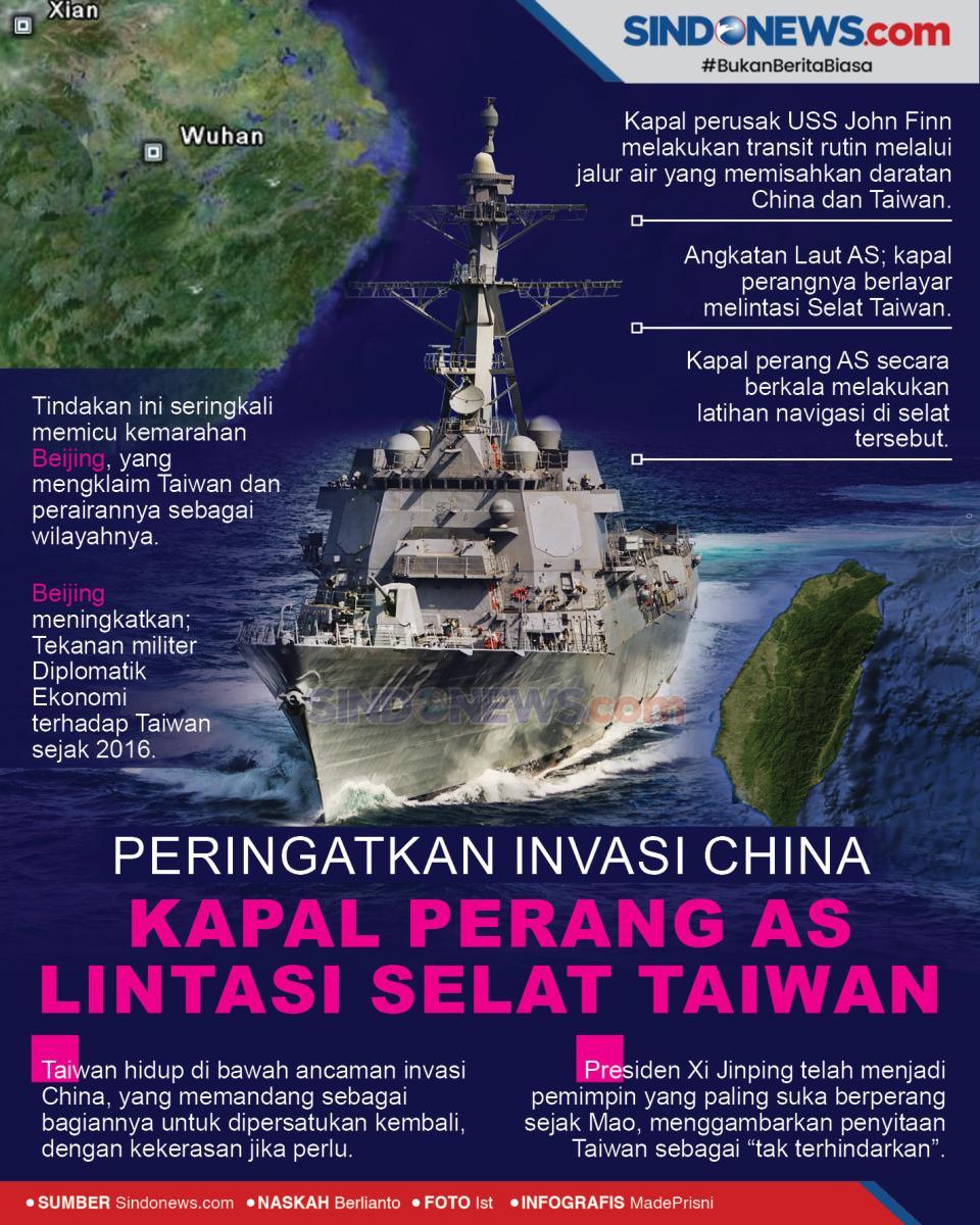 Peringatkan Invasi China...