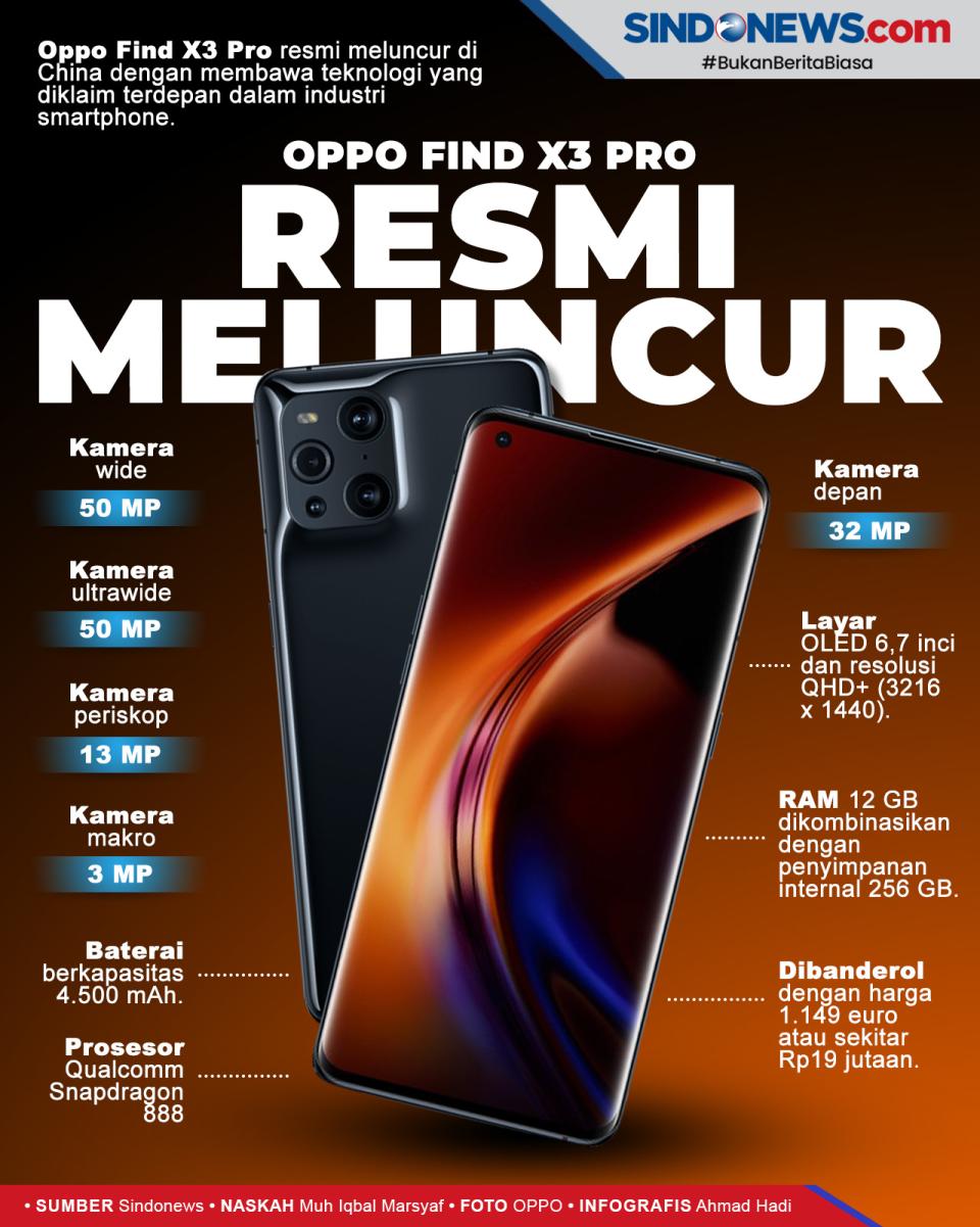 Resmi Meluncur, Cek...