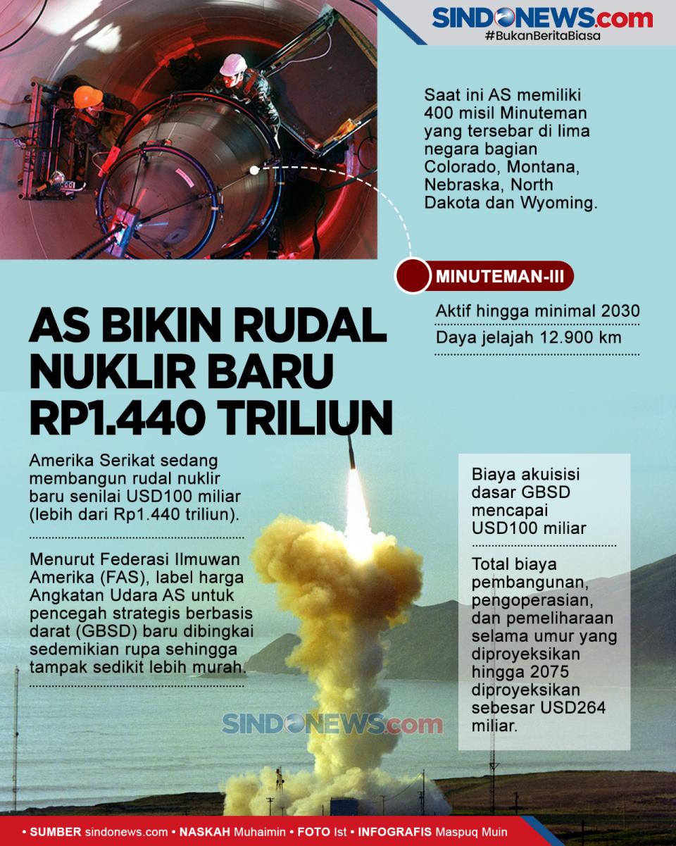 Para Pakar Ketir-ketir,...