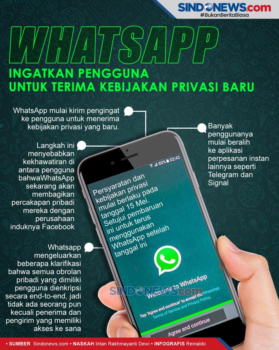 WhatsApp Ingatkan untuk...