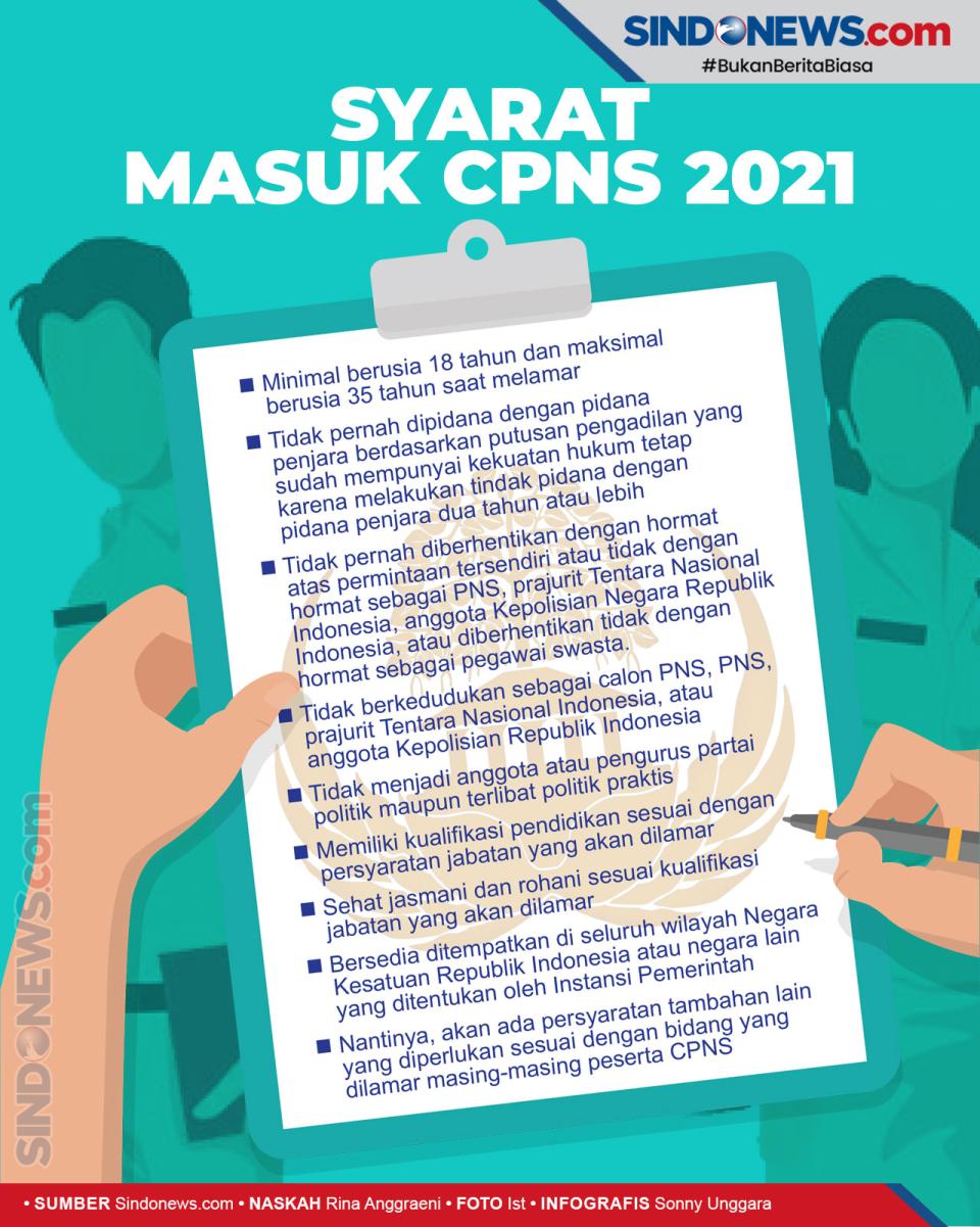 Intip Yuk 9 Syarat dan...