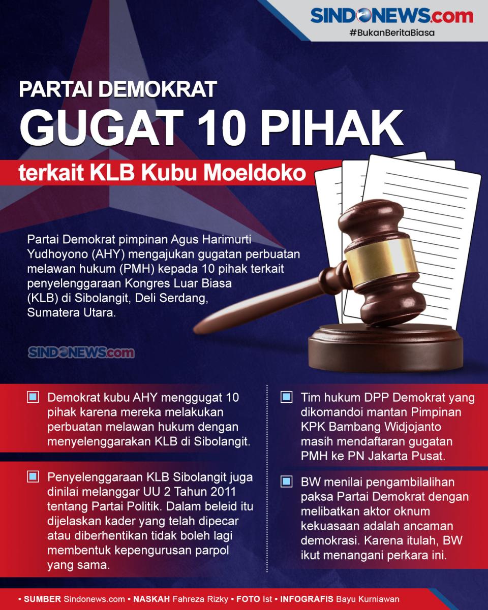 10 Pihak terkait KLB...