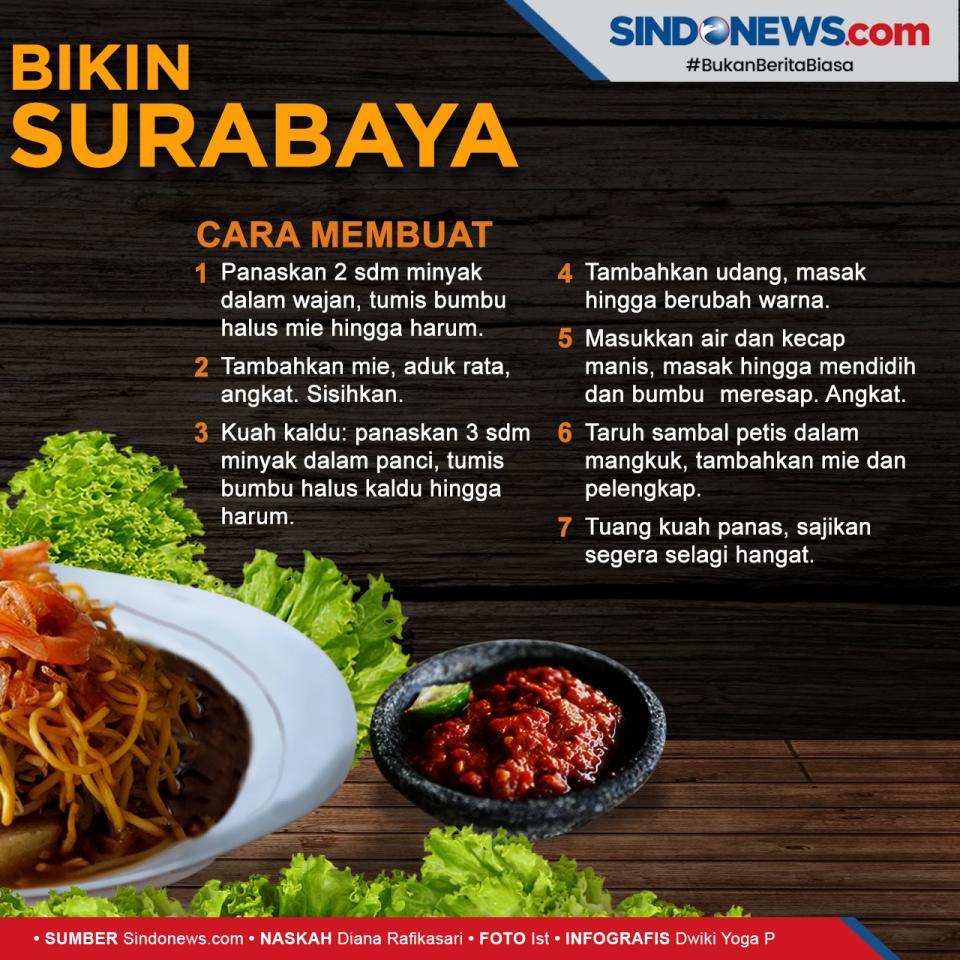 Mari Bikin! Lontong...