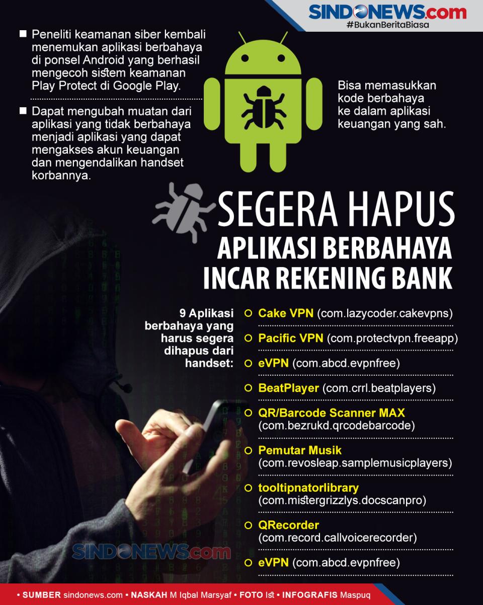 Segera Hapus, Aplikasi...