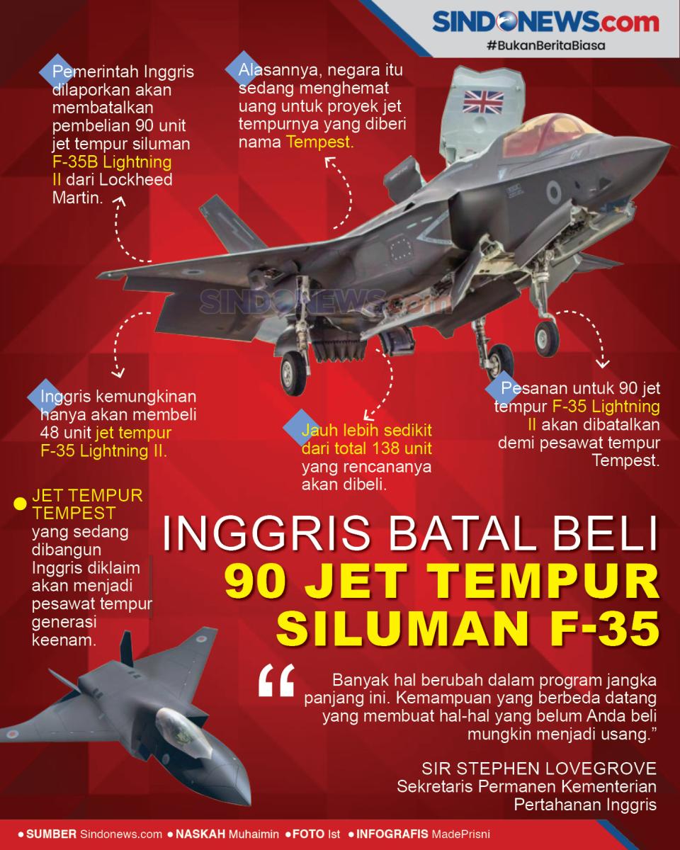 Inggris Batal Beli 90...