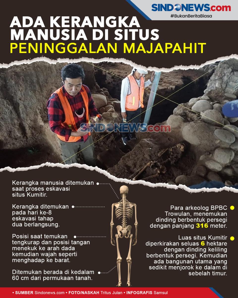 Ada Kerangka Manusia...