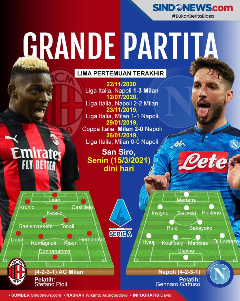 Kejar Inter di Puncak,...