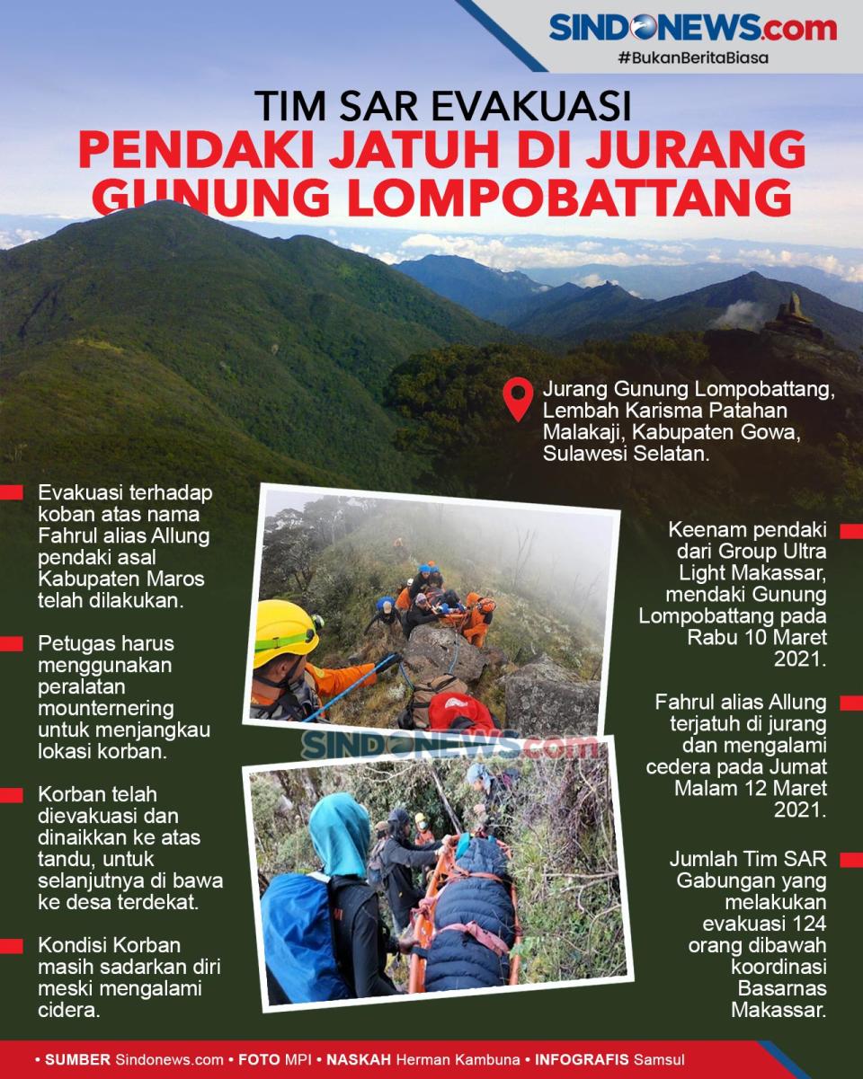 Tim SAR Evakuasi Pendaki...