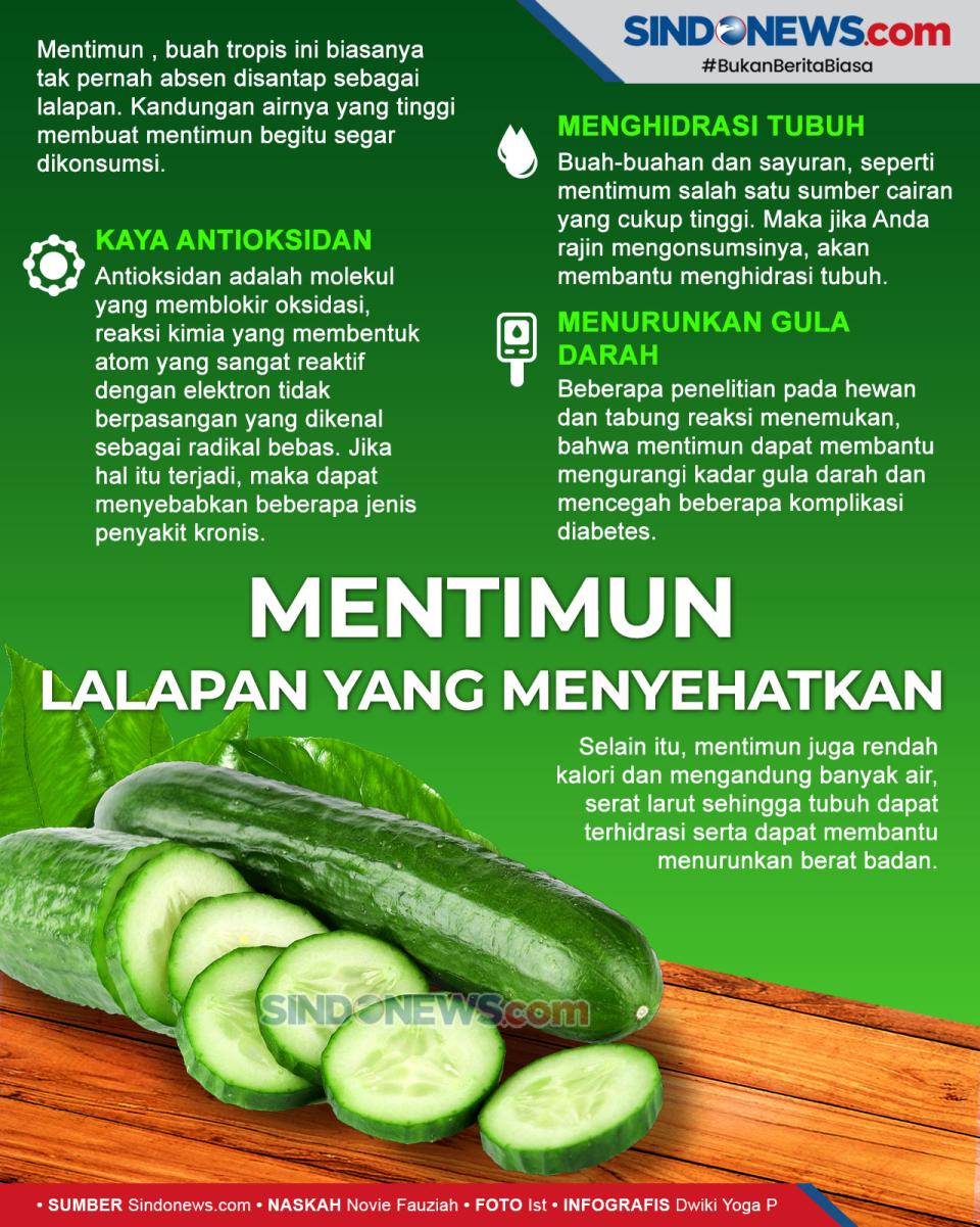 Buah Mentimun Nikmat...
