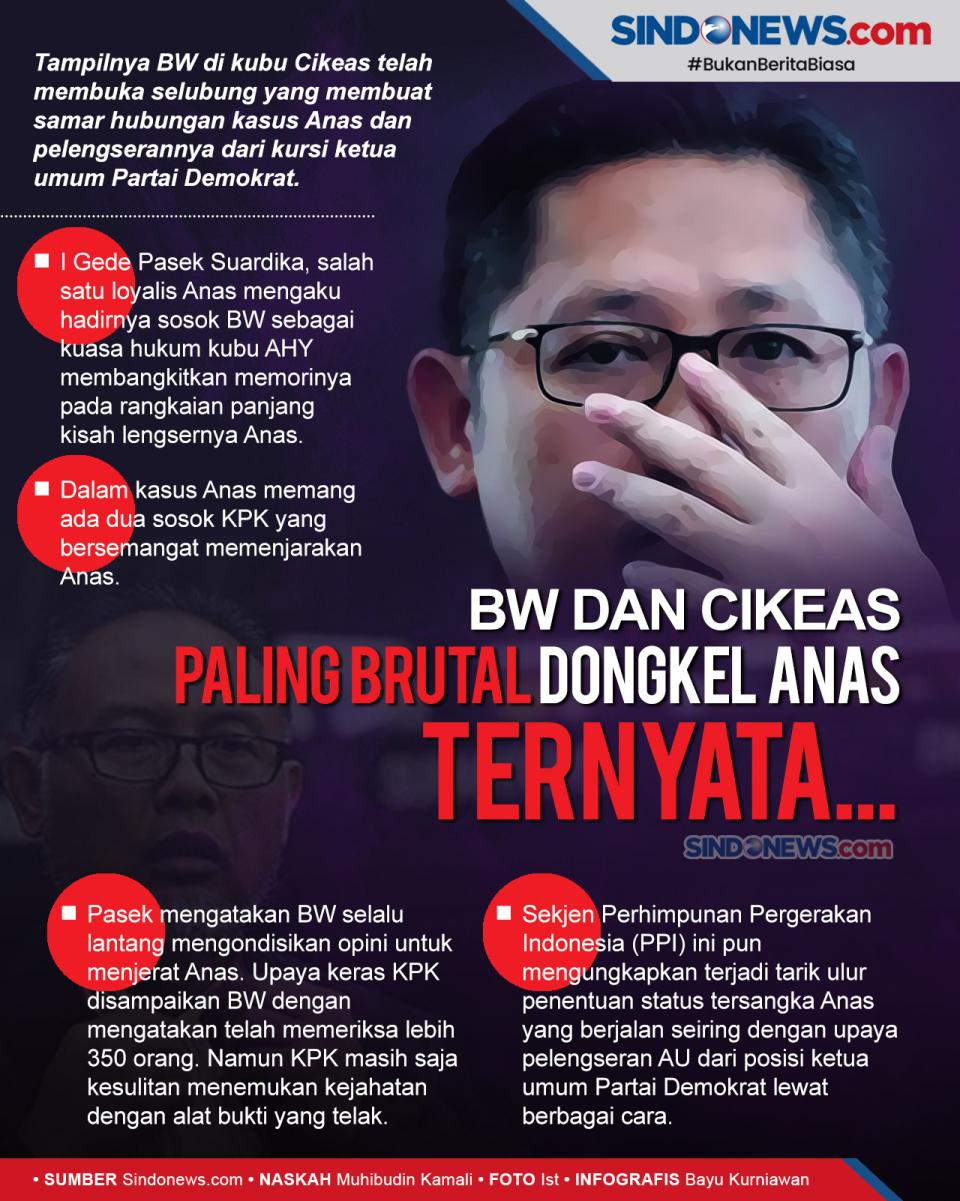 Ternyata, BW dan Cikeas...