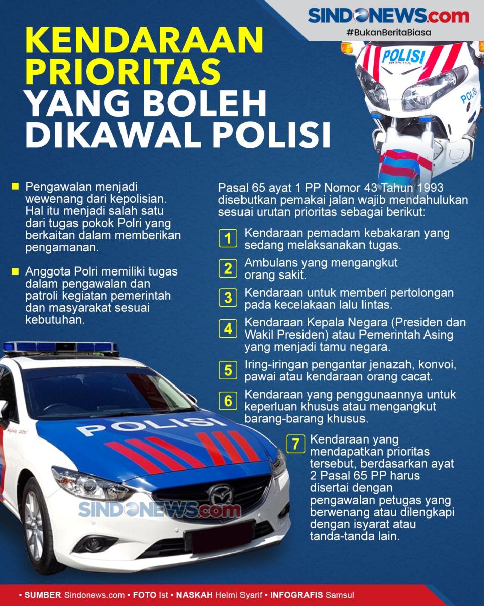 Daftar Kendaraan Prioritas...