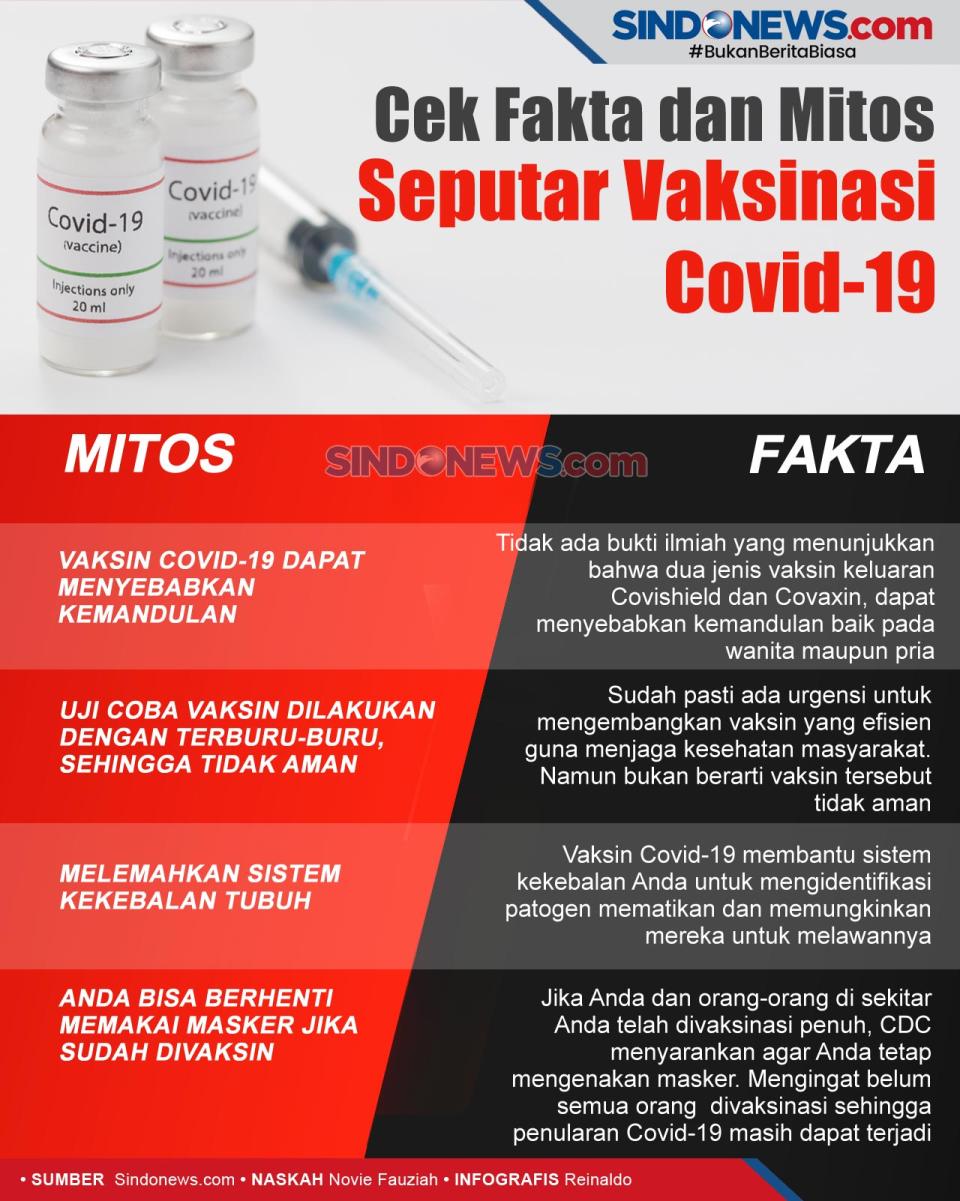 Cek Mitos Palsu Seputar...